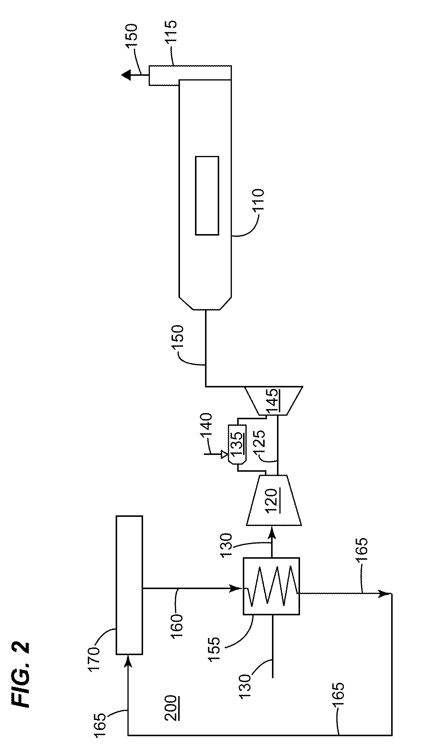 System for extending the turndown range of a turbomachine