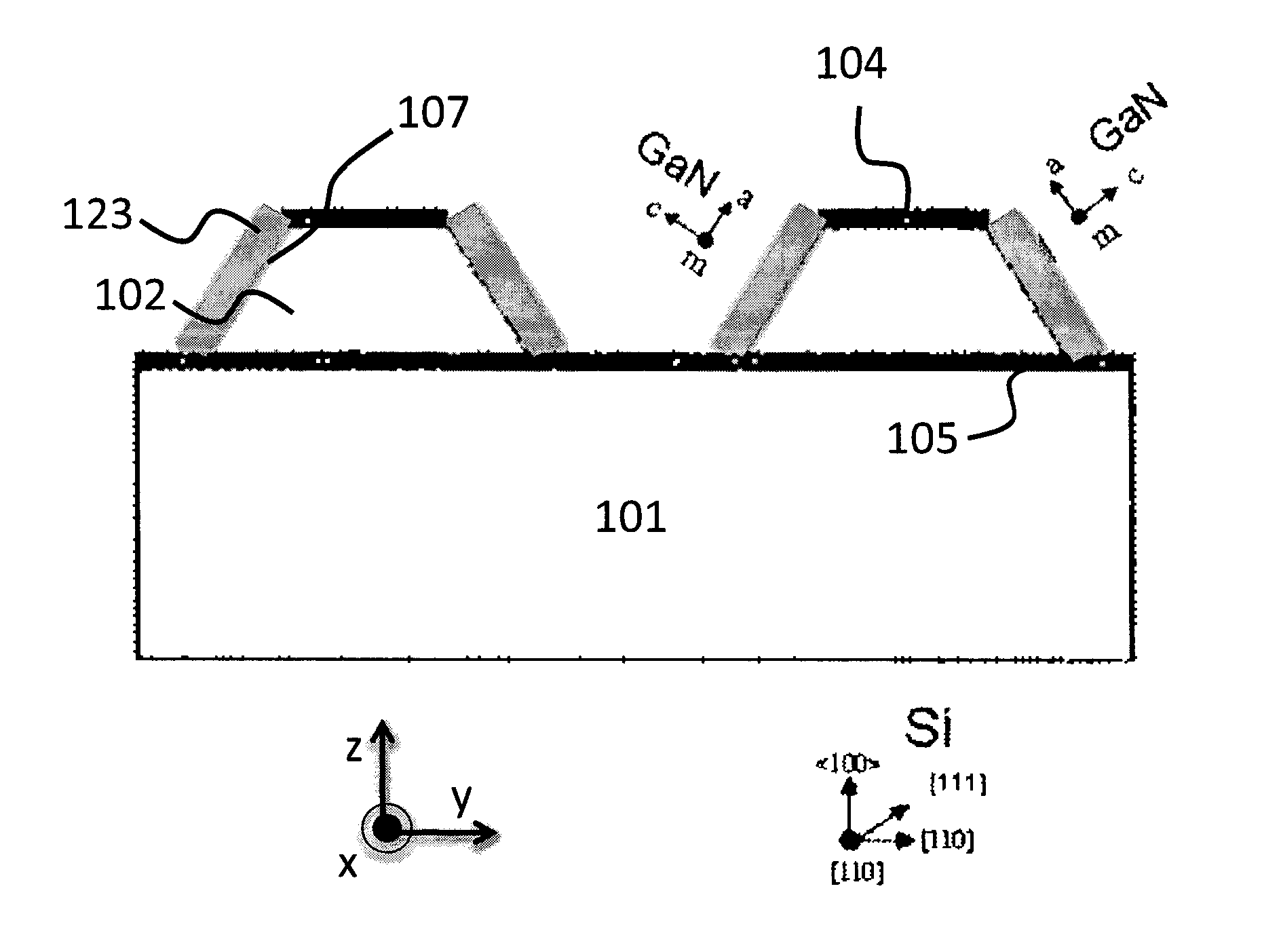 Method for forming a semiconductor device using selective epitaxy of group iii-nitride