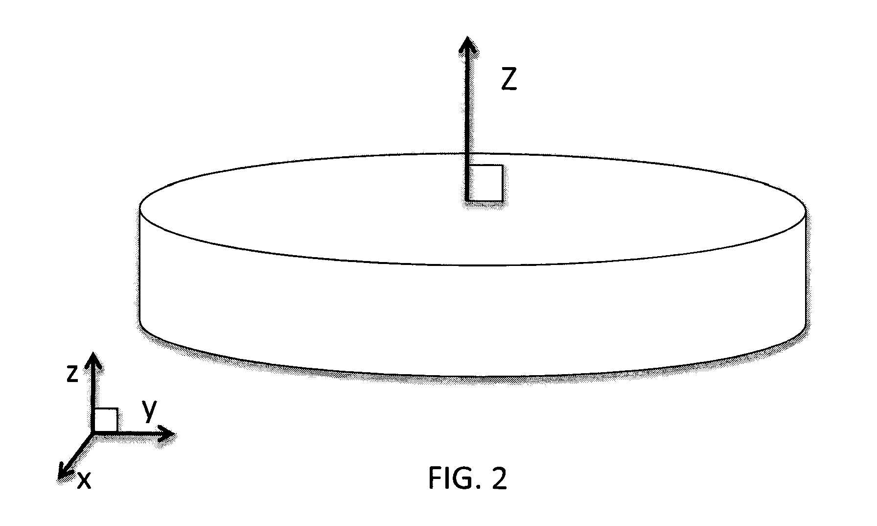 Method for forming a semiconductor device using selective epitaxy of group iii-nitride