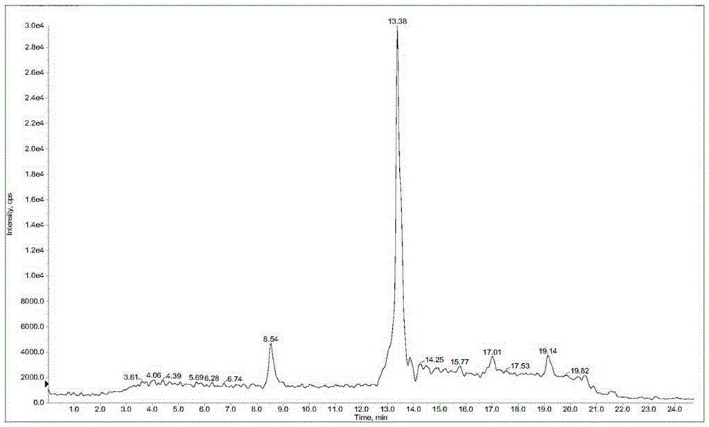 Method for detecting acid brilliant scarlet GR in paper packaging material for foods