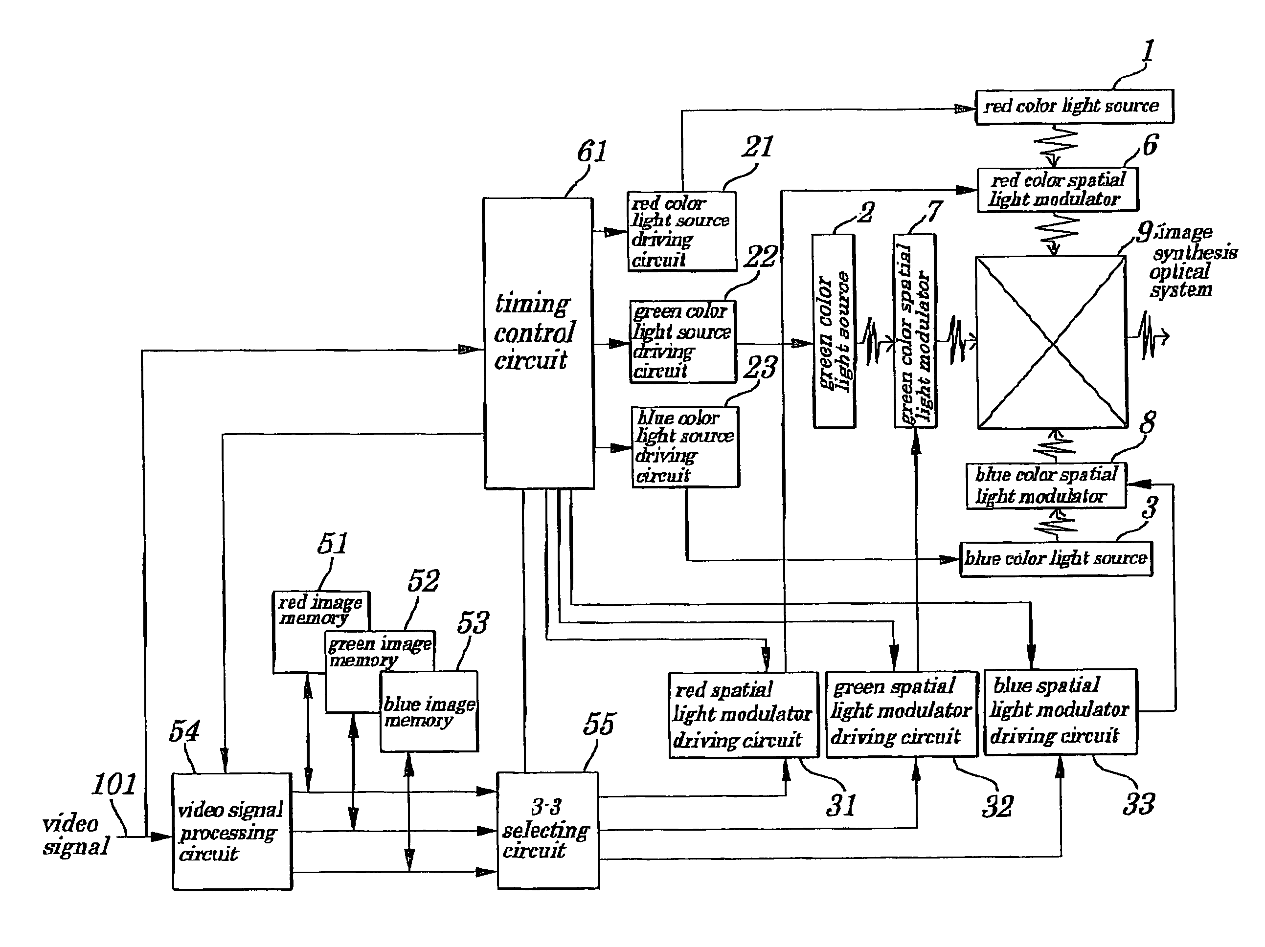 Video display device with spatial light modulator