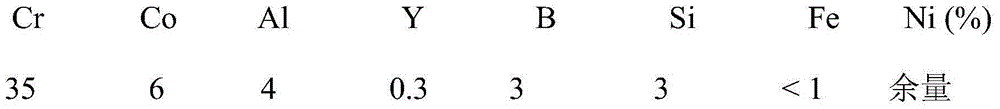 A method for manufacturing a surface strengthening layer of a wear-resistant casting ball production mold and a mold having the same