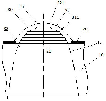 Micro-lens device and manufacturing method thereof