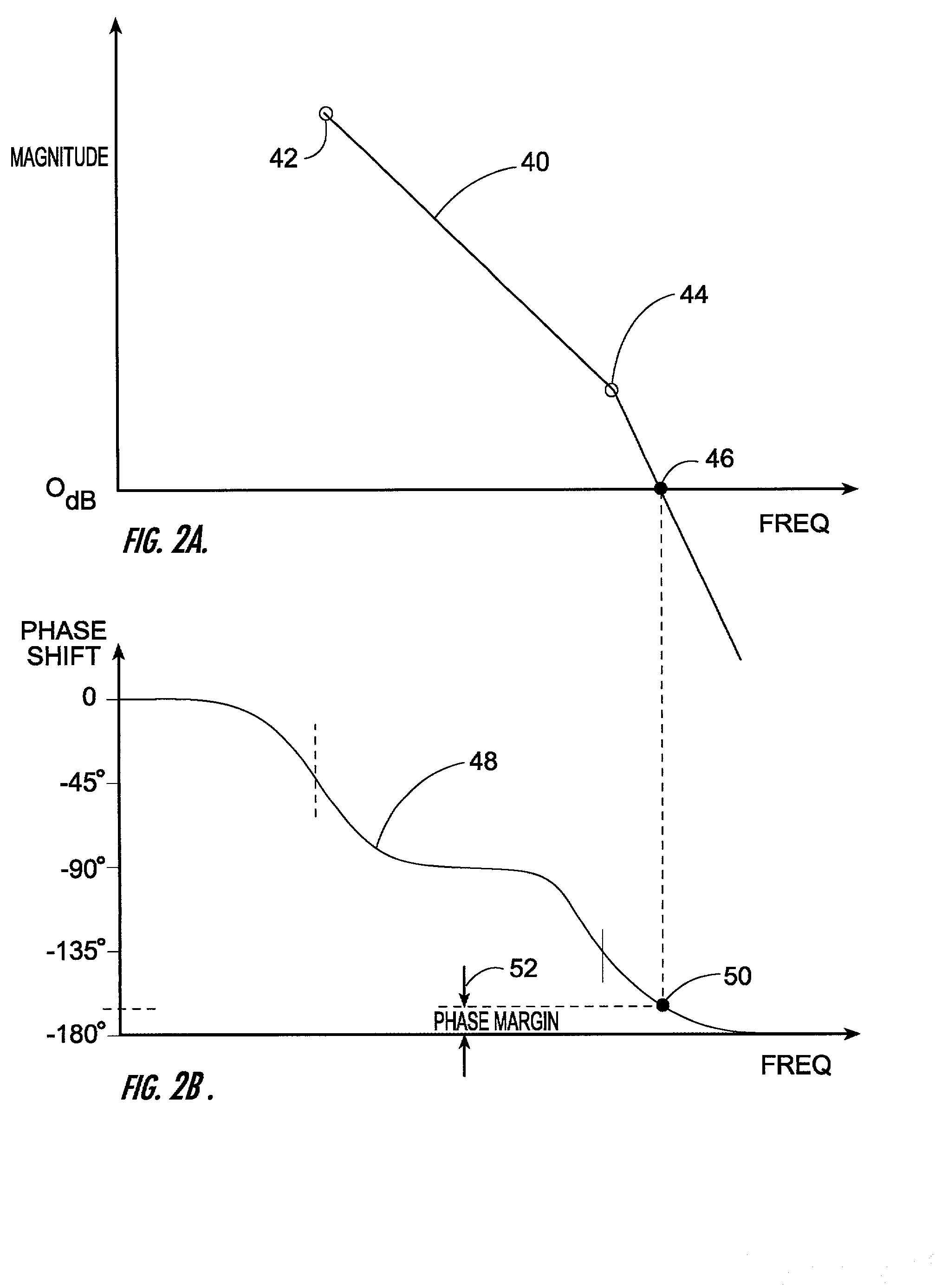 Dynamic frequency compensated operation amplifier