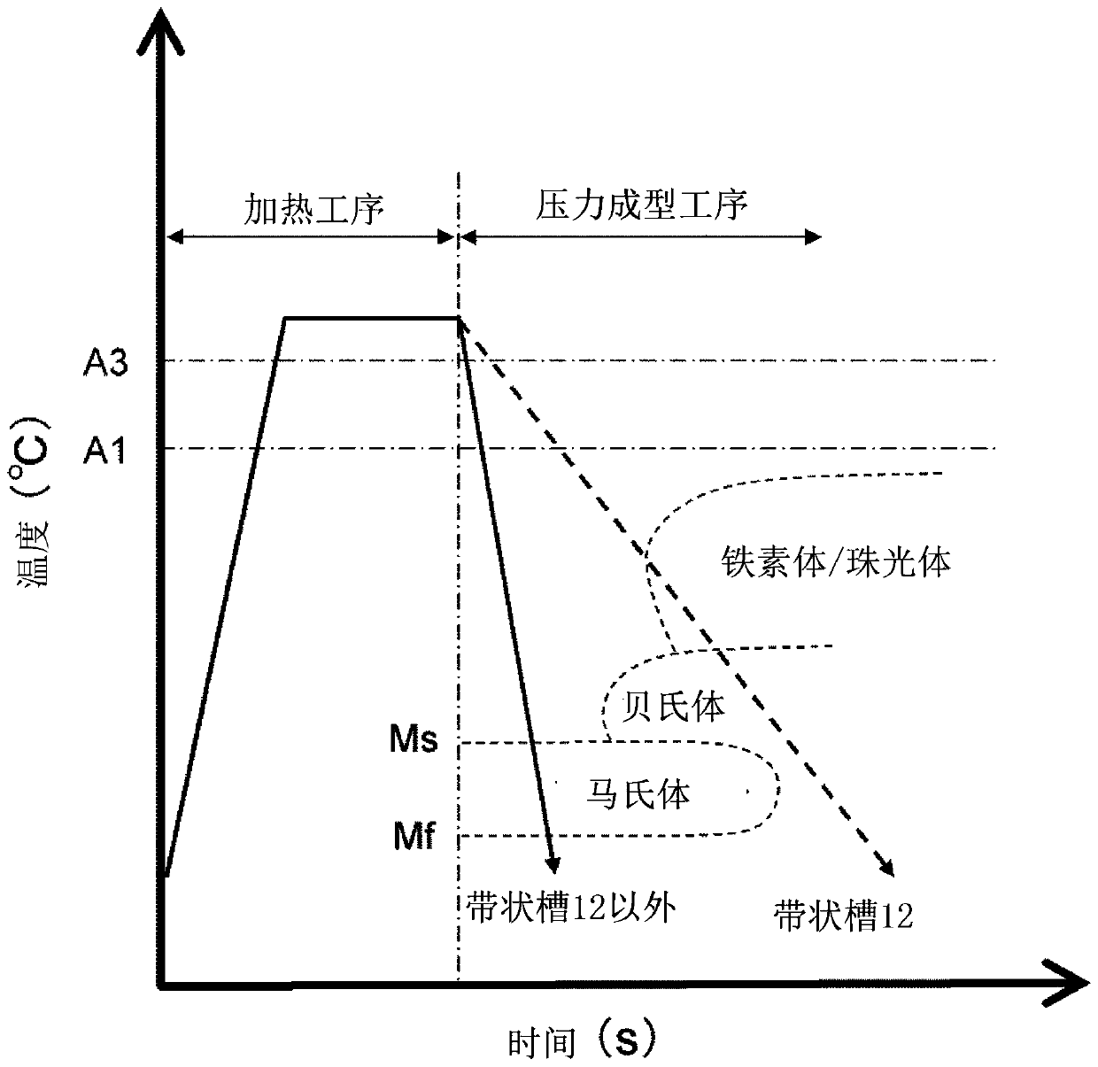 Steel sheet member and method for producing the same