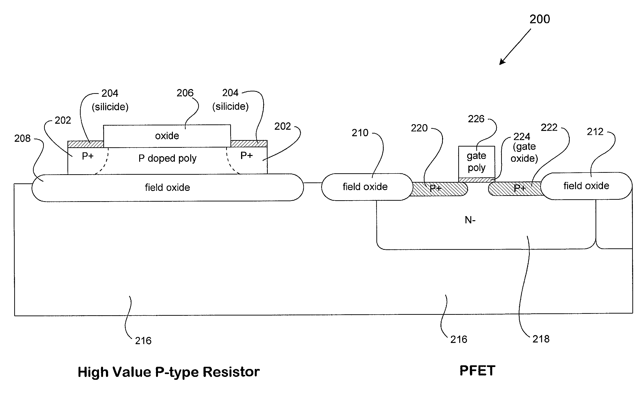 Low cost fabrication of high resistivity resistors