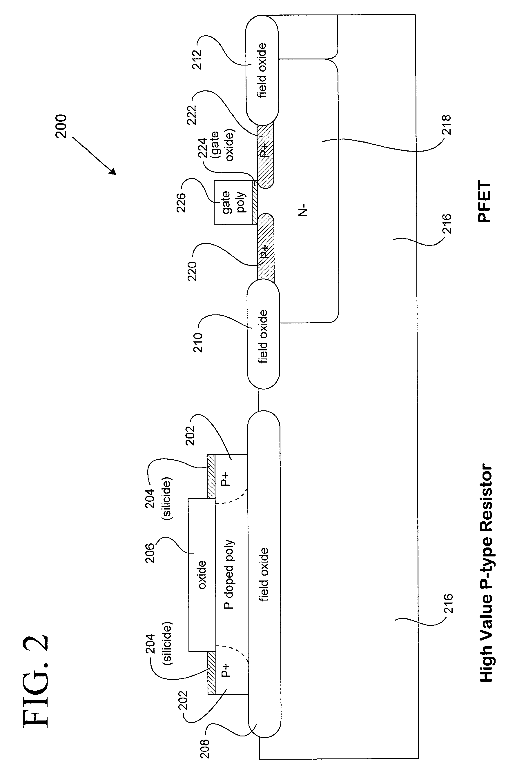 Low cost fabrication of high resistivity resistors