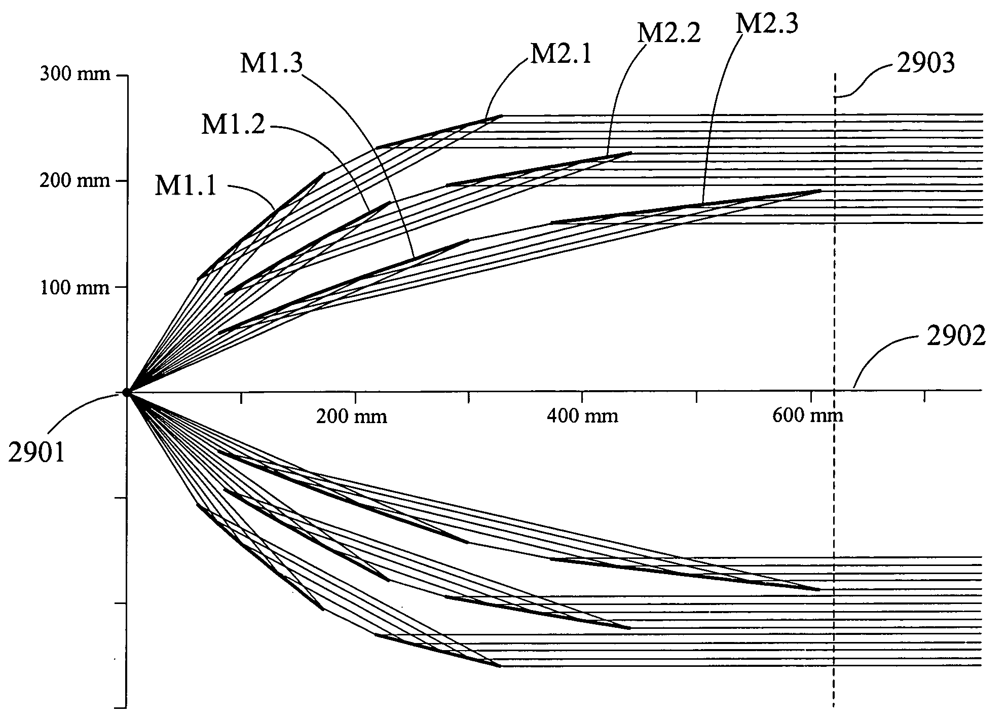 Maskless, microlens EUV lithography system with grazing-incidence illumination optics