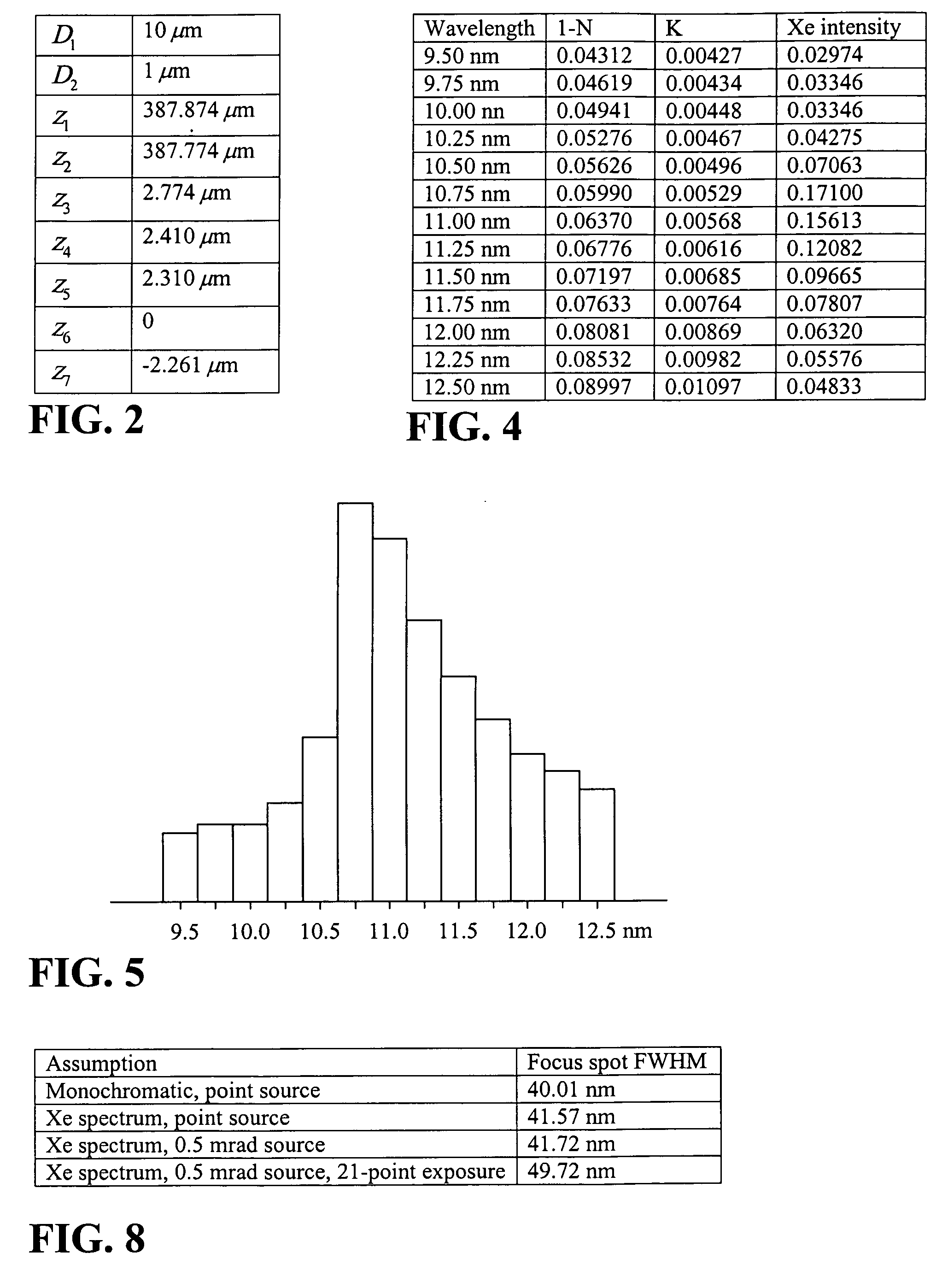 Maskless, microlens EUV lithography system with grazing-incidence illumination optics