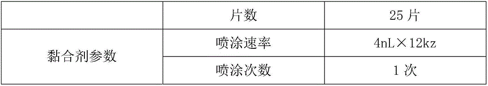 3DP (three-dimensional printed) hawthorn leaf flavonoid dispersible tablets and preparation method for same