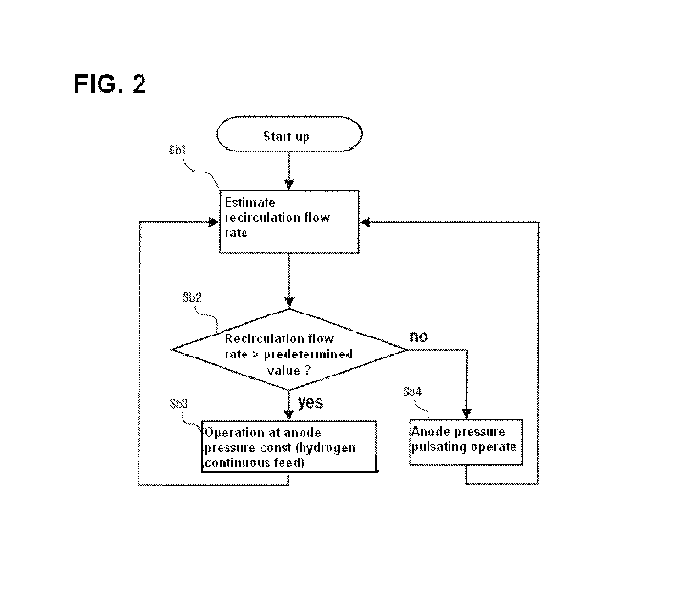 Fuel cell system