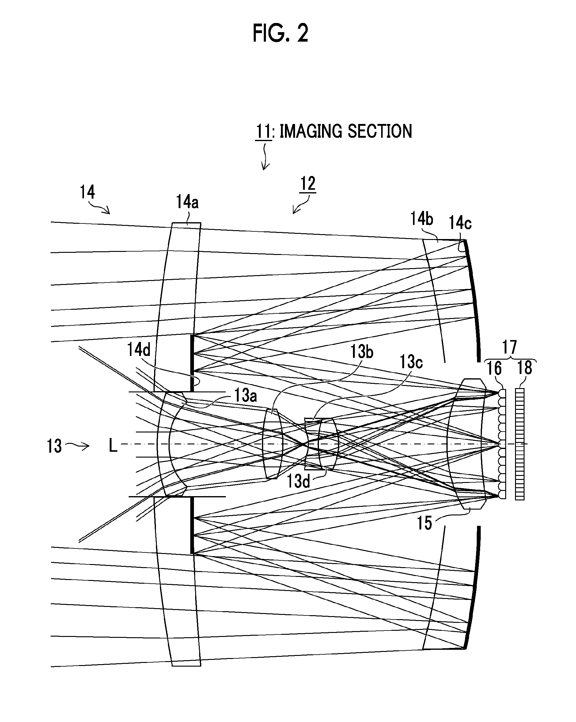 Auto-tracking imaging apparatus