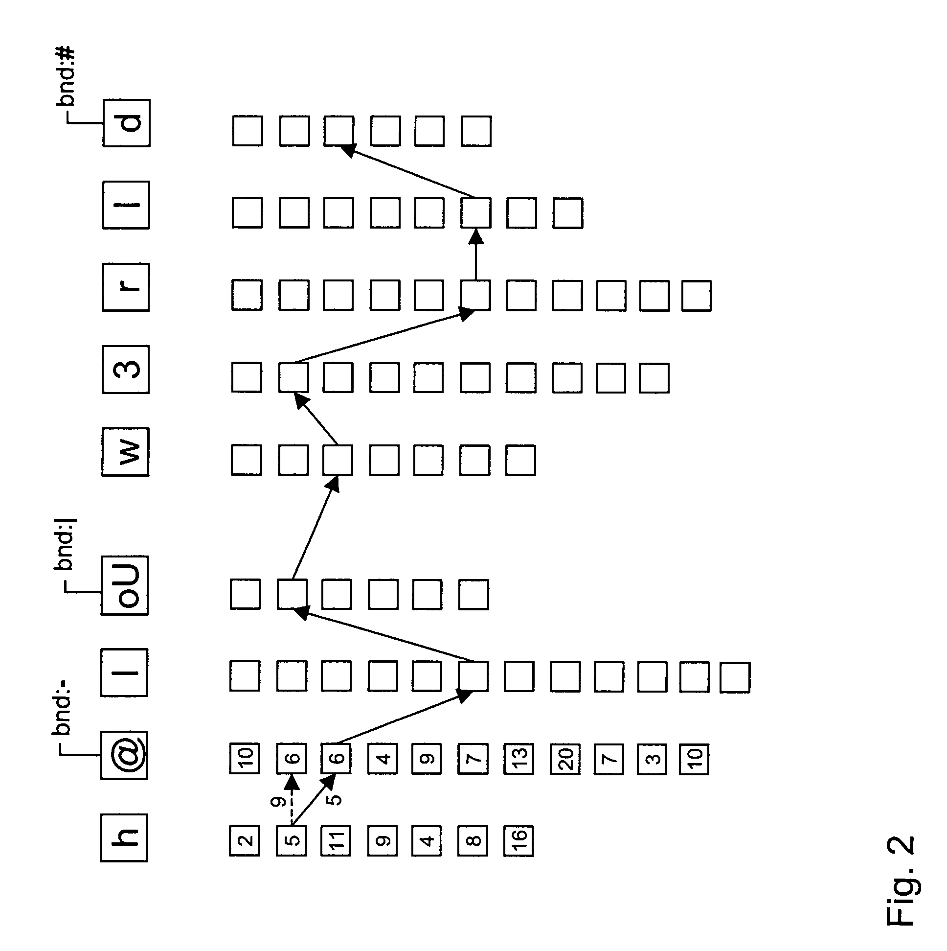 Text to speech synthesis