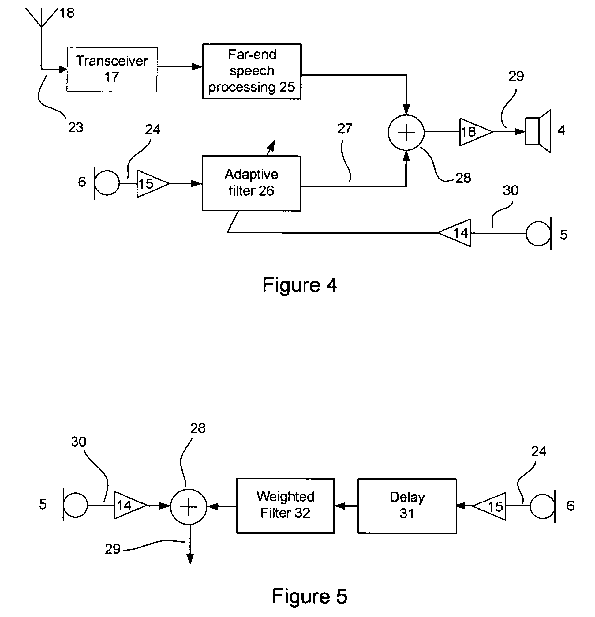 Apparatus including microphone arrangements