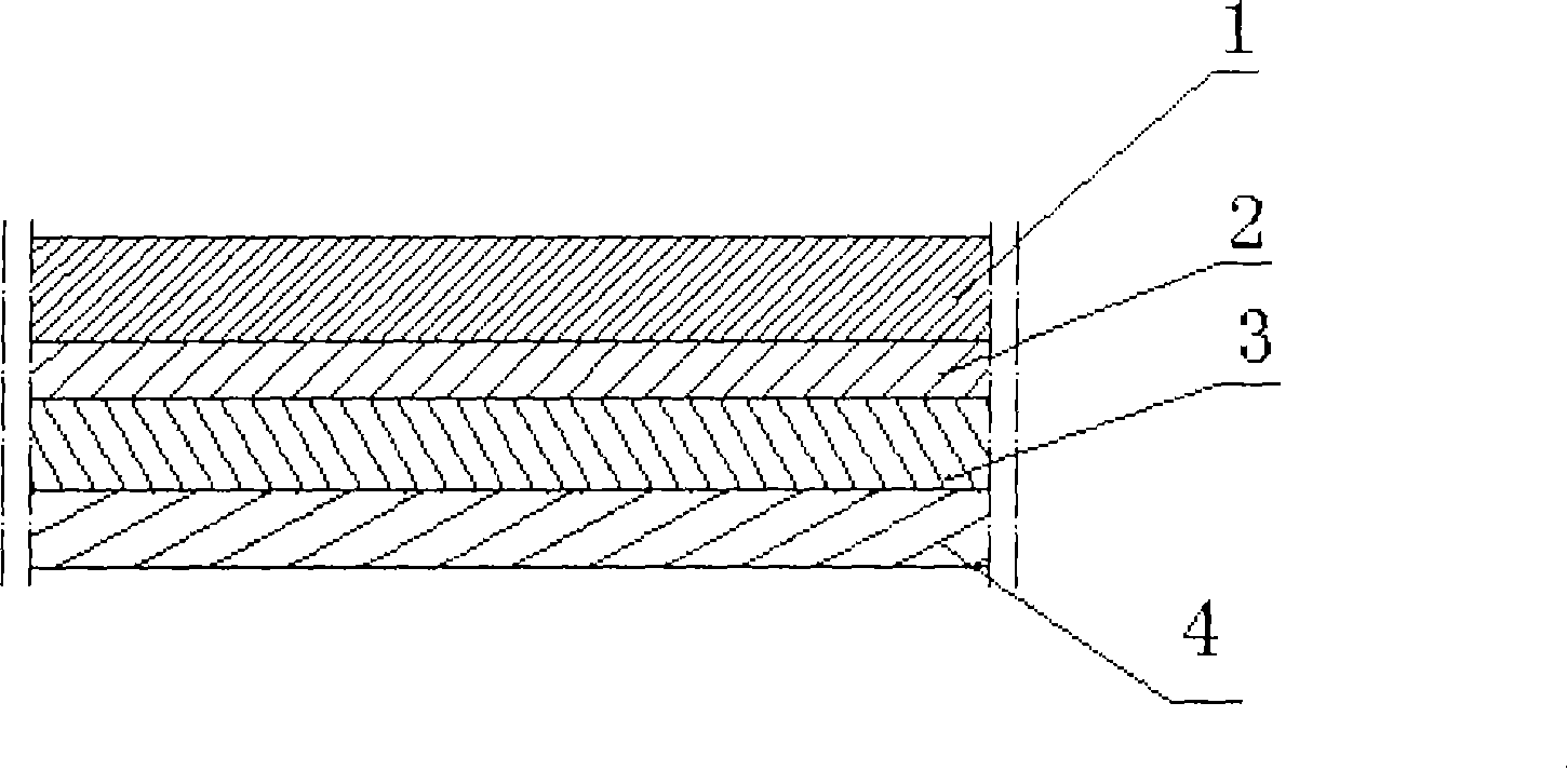 PVC water-proof coiled material