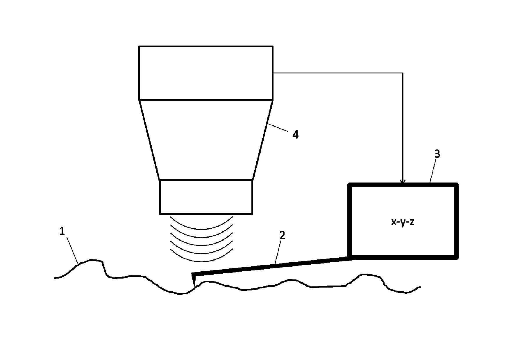 Method and apparatus for automated scanning probe microscopy