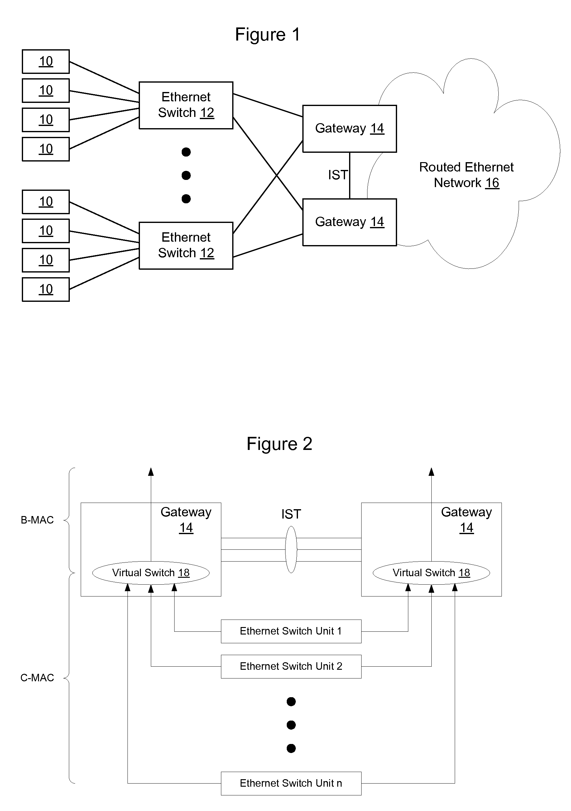 Method and Apparatus for Implementing Control of Multiple Physically Dual Homed Devices