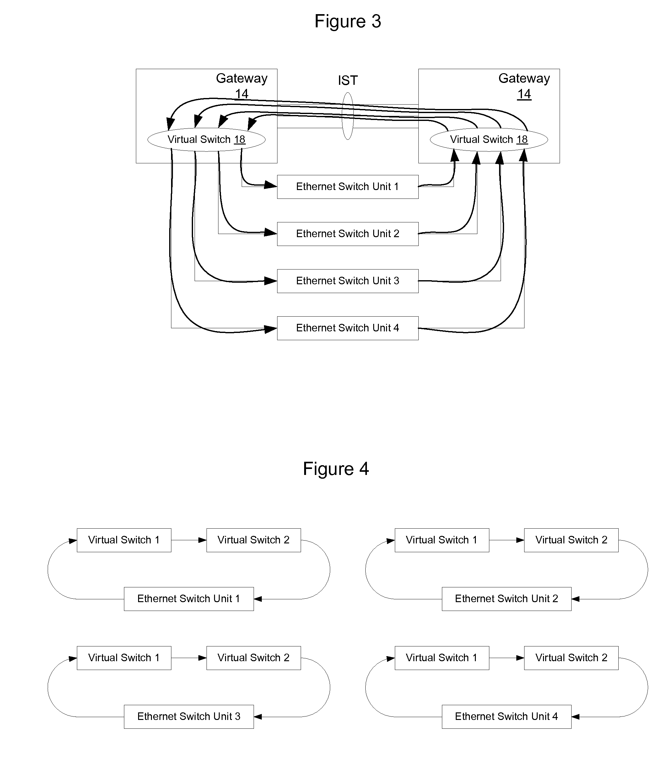 Method and Apparatus for Implementing Control of Multiple Physically Dual Homed Devices