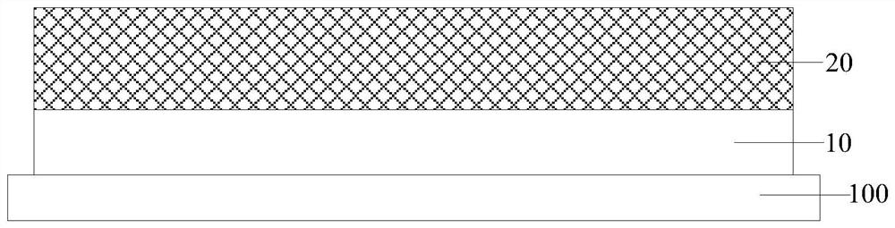 A method for preparing a pattern and a method for preparing a display substrate