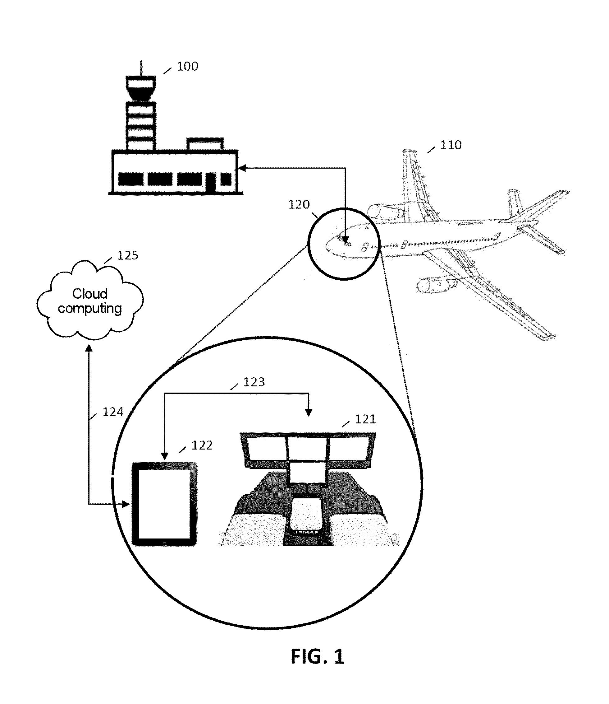 Processing of aircraft alarm and maintenance messages