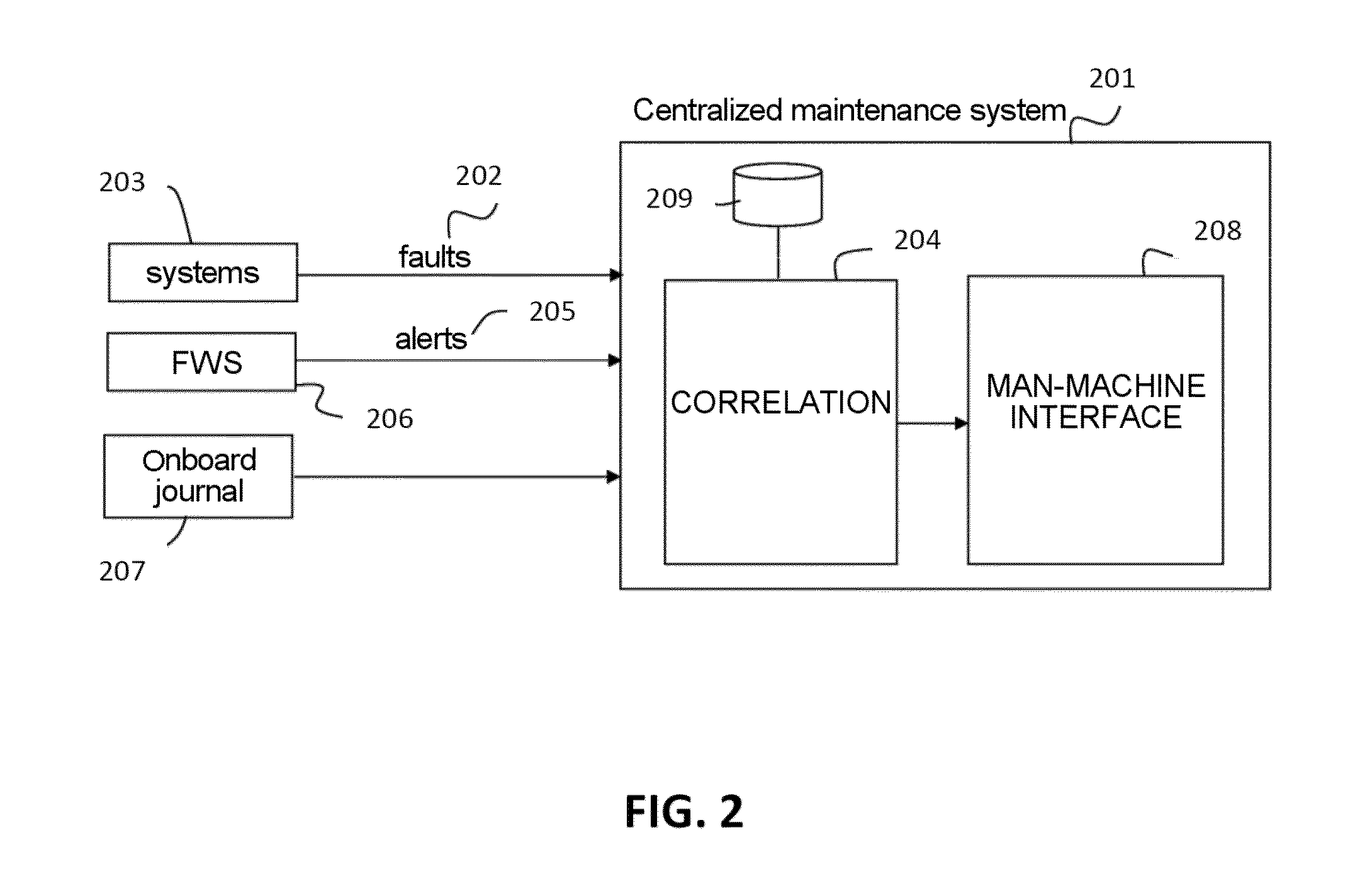 Processing of aircraft alarm and maintenance messages