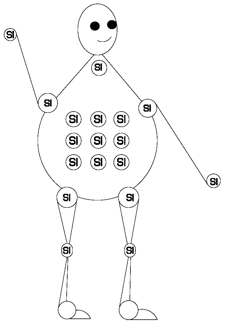 Implementation method for wearable human body basic posture recognition