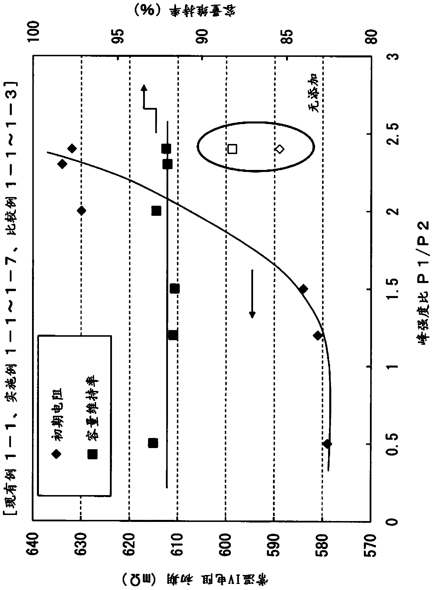 Lithium ion secondary battery and method for manufacturing same