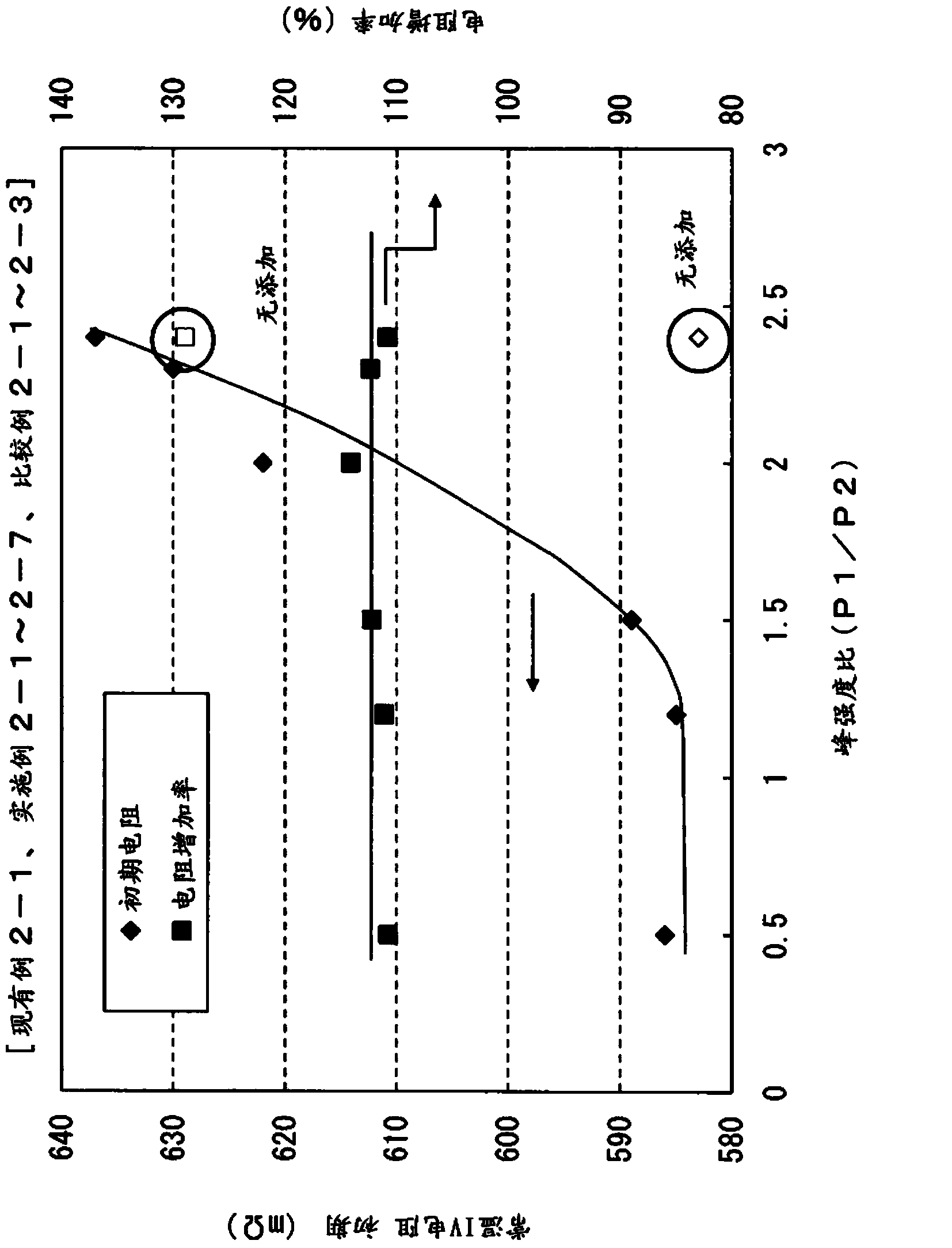 Lithium ion secondary battery and method for manufacturing same