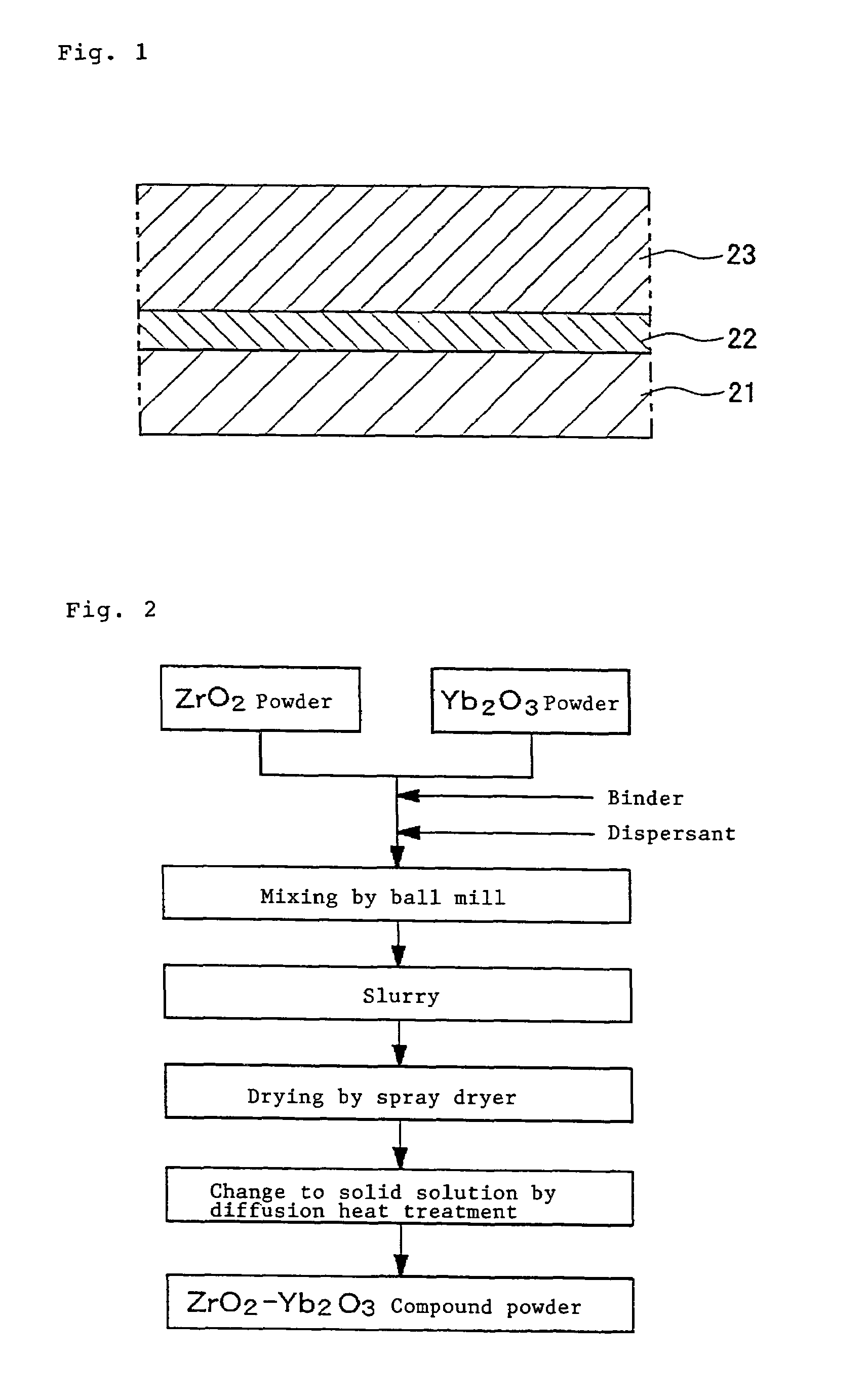 Thermal barrier coating, manufacturing method thereof, turbine part and gas turbine