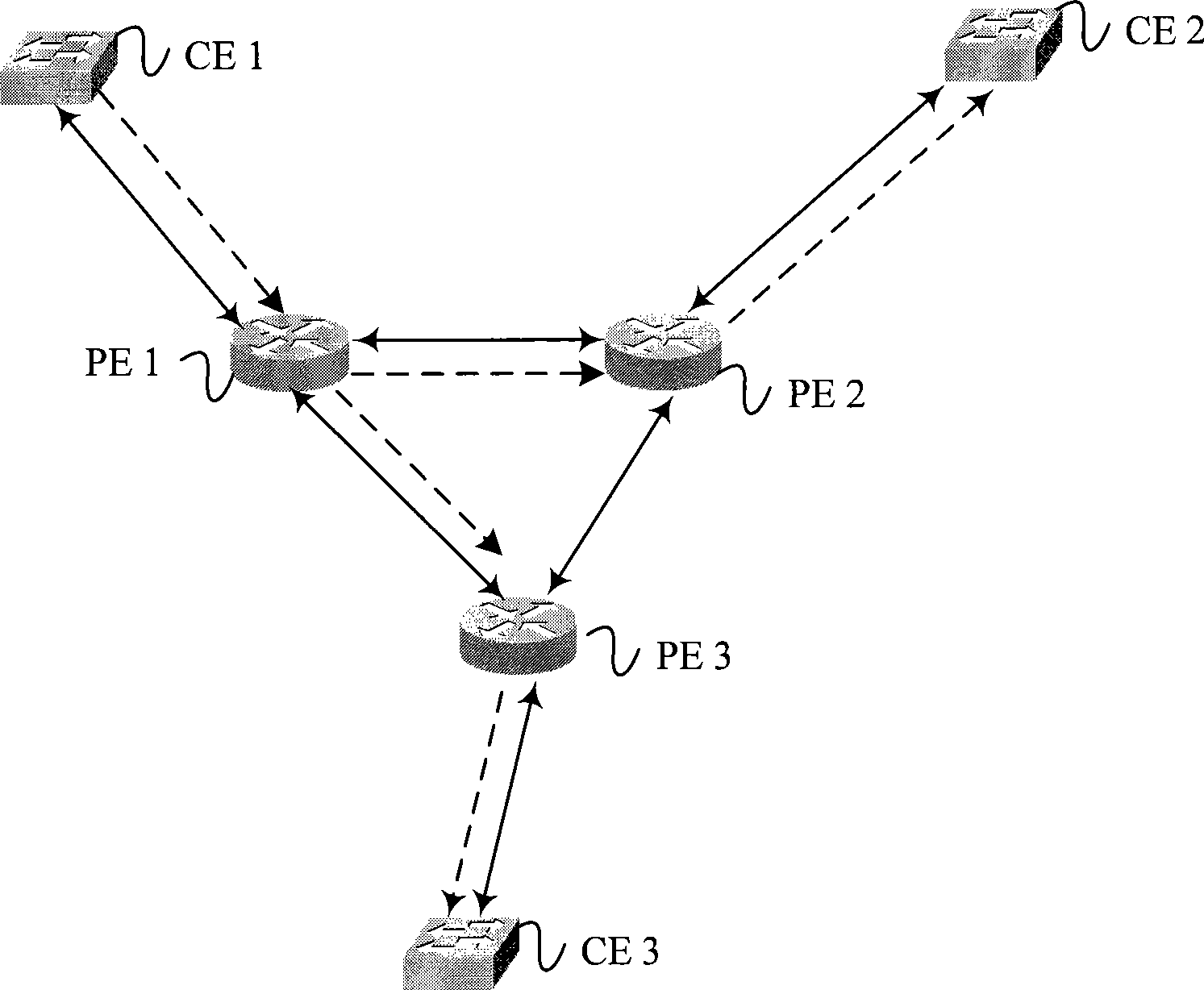 System and method for forwarding data message