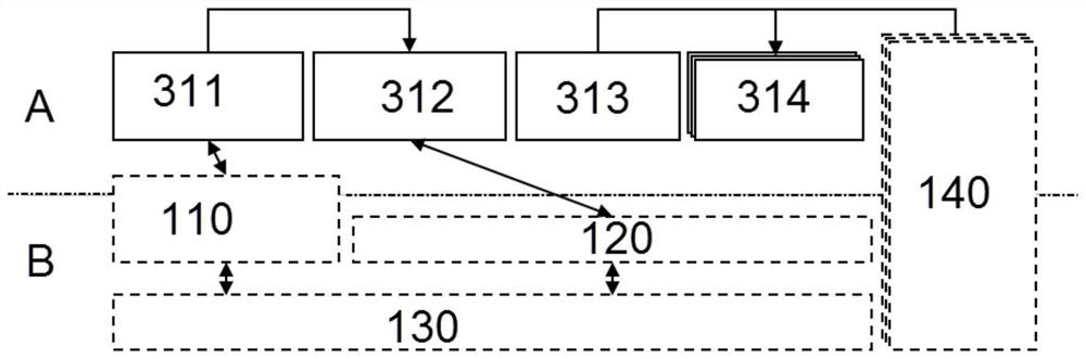 A method and device for multipath communication