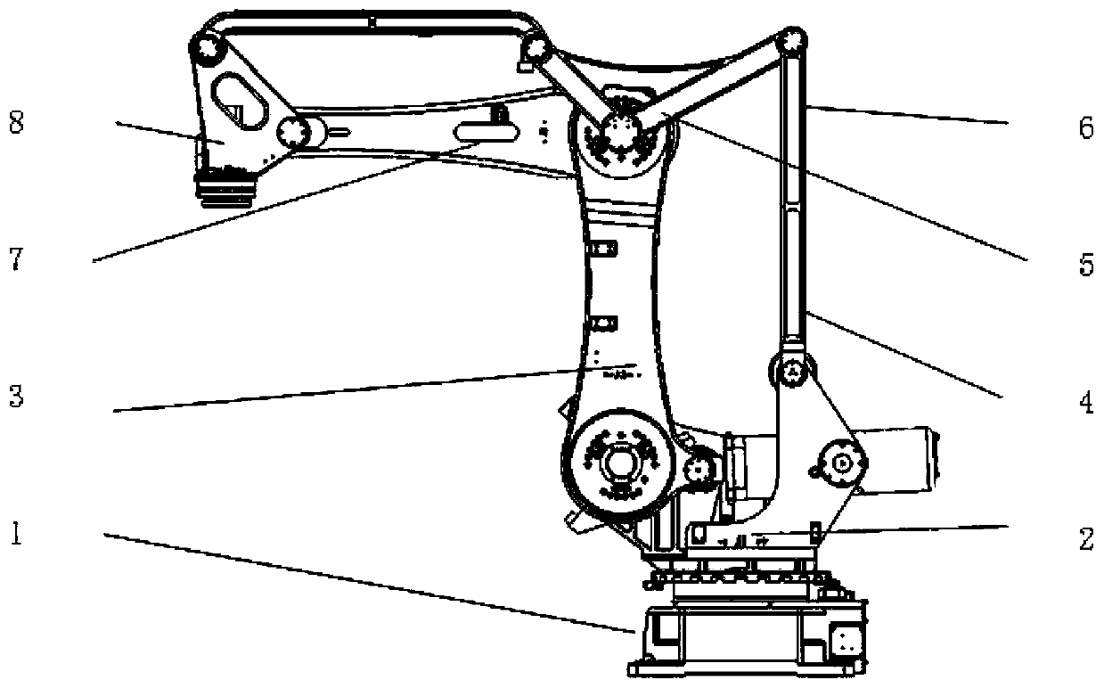 Industrial robot complete machine rigidity optimization method based on finite element technology