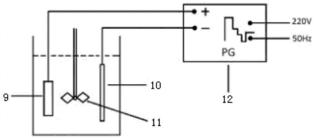 Preparation technology for dual-pulse electrodeposition based graphene/nickel based composite coating