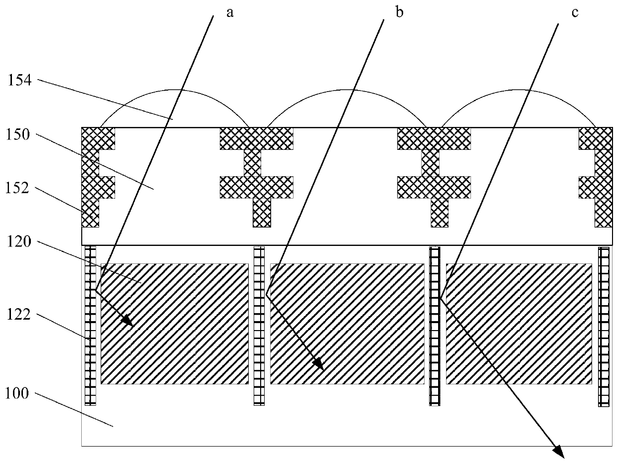 Image sensor and formation method thereof