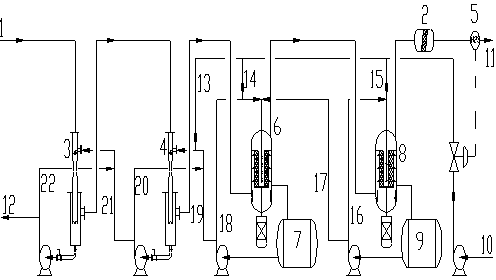 Comprehensive utilization process and system for acidic gas