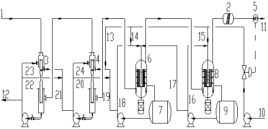 Comprehensive utilization process and system for acidic gas