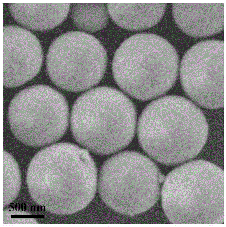 Synthetic method of AyB1-y[Co(CN)6]0.67PBA and AxB1.8-xCo1.2O4