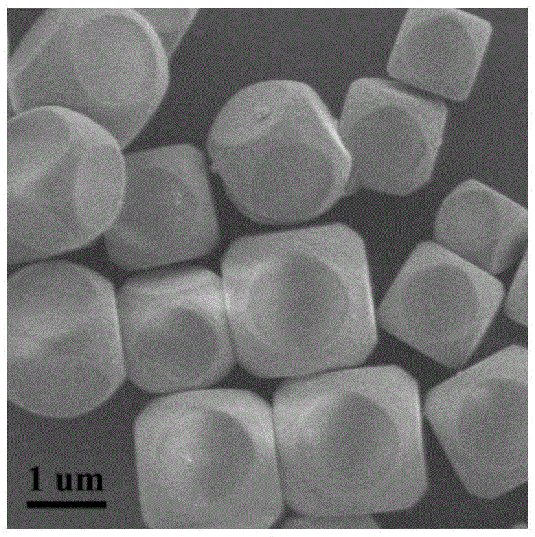 Synthetic method of AyB1-y[Co(CN)6]0.67PBA and AxB1.8-xCo1.2O4