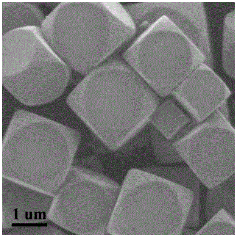 Synthetic method of AyB1-y[Co(CN)6]0.67PBA and AxB1.8-xCo1.2O4