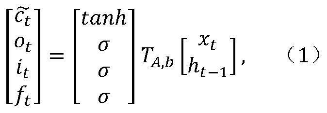 An Implicit Discourse Relationship Analysis Method Based on Recurrent Neural Network