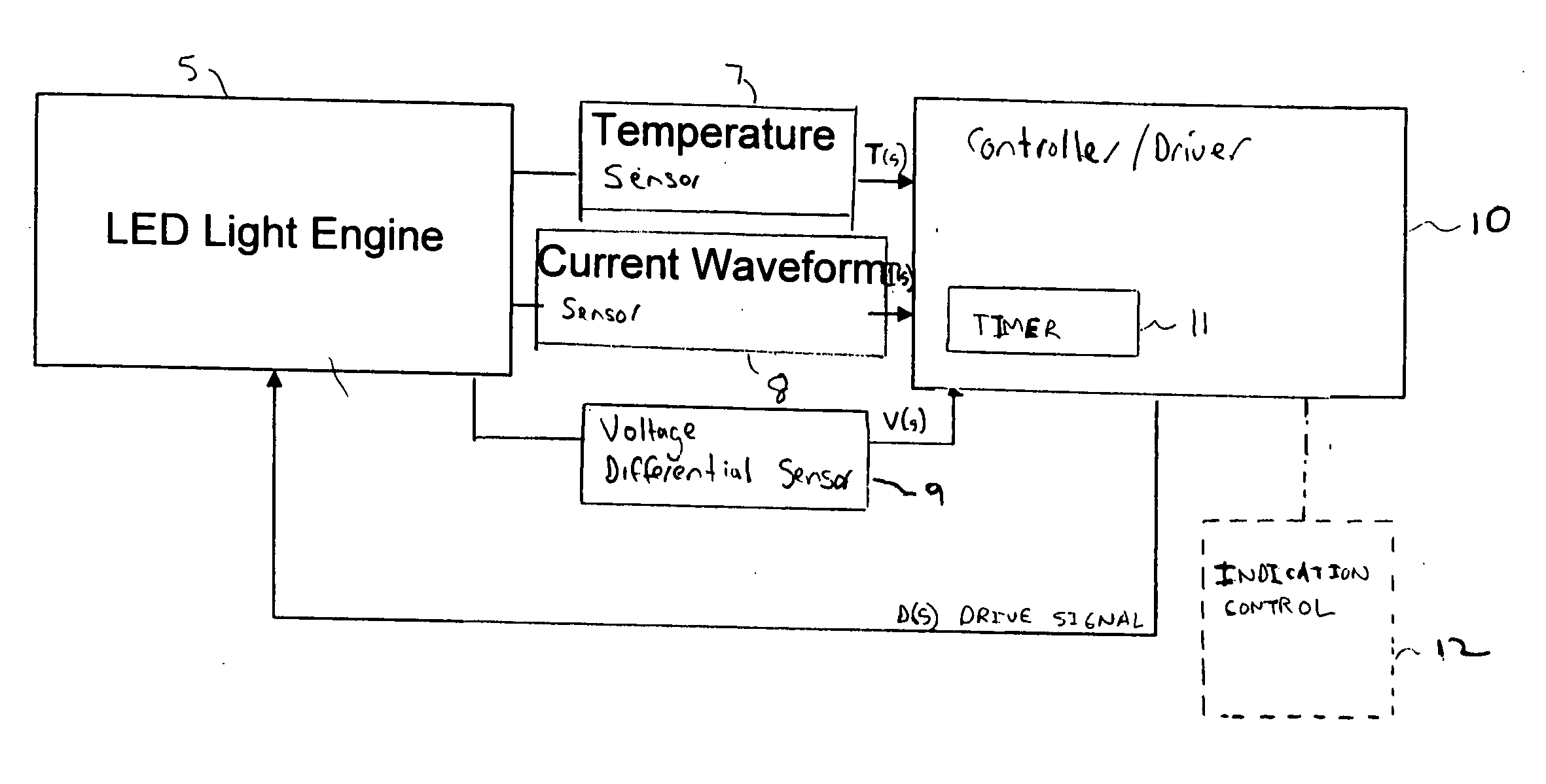 Intelligent drive circuit for a light emitting diode (LED) light engine