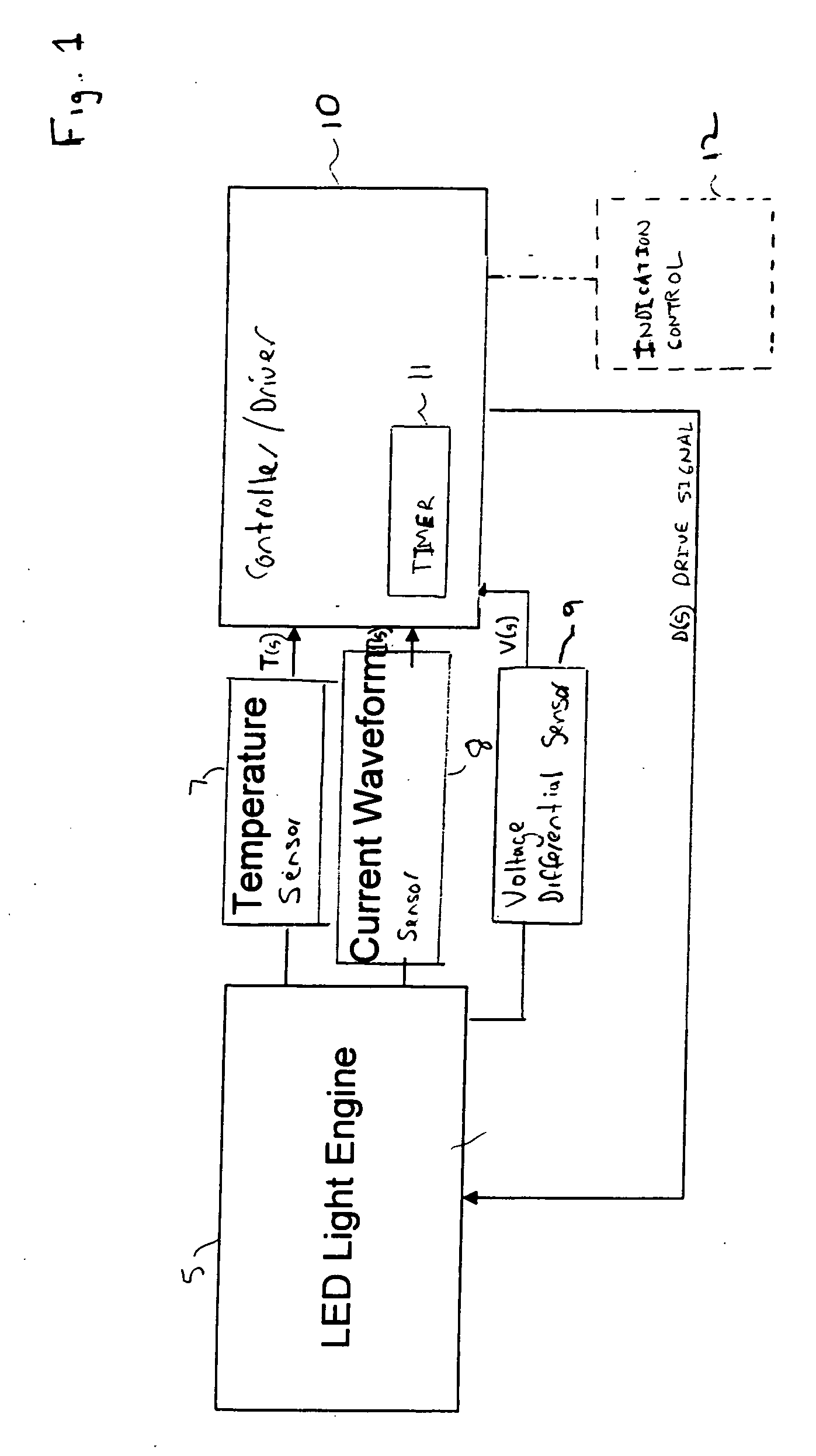 Intelligent drive circuit for a light emitting diode (LED) light engine