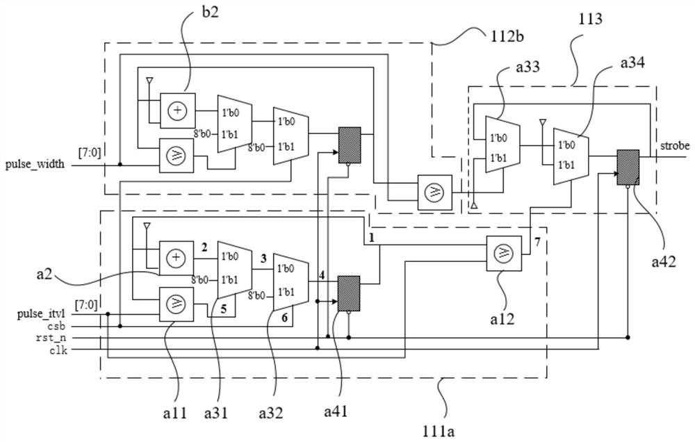 Efuse controller, chip and efuse read-write system