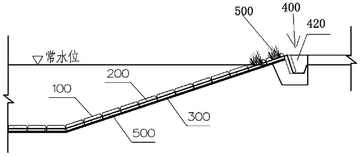 Flexible integral ecological slope protection structure for cold region and construction method of flexible integral ecological slope protection structure for cold region