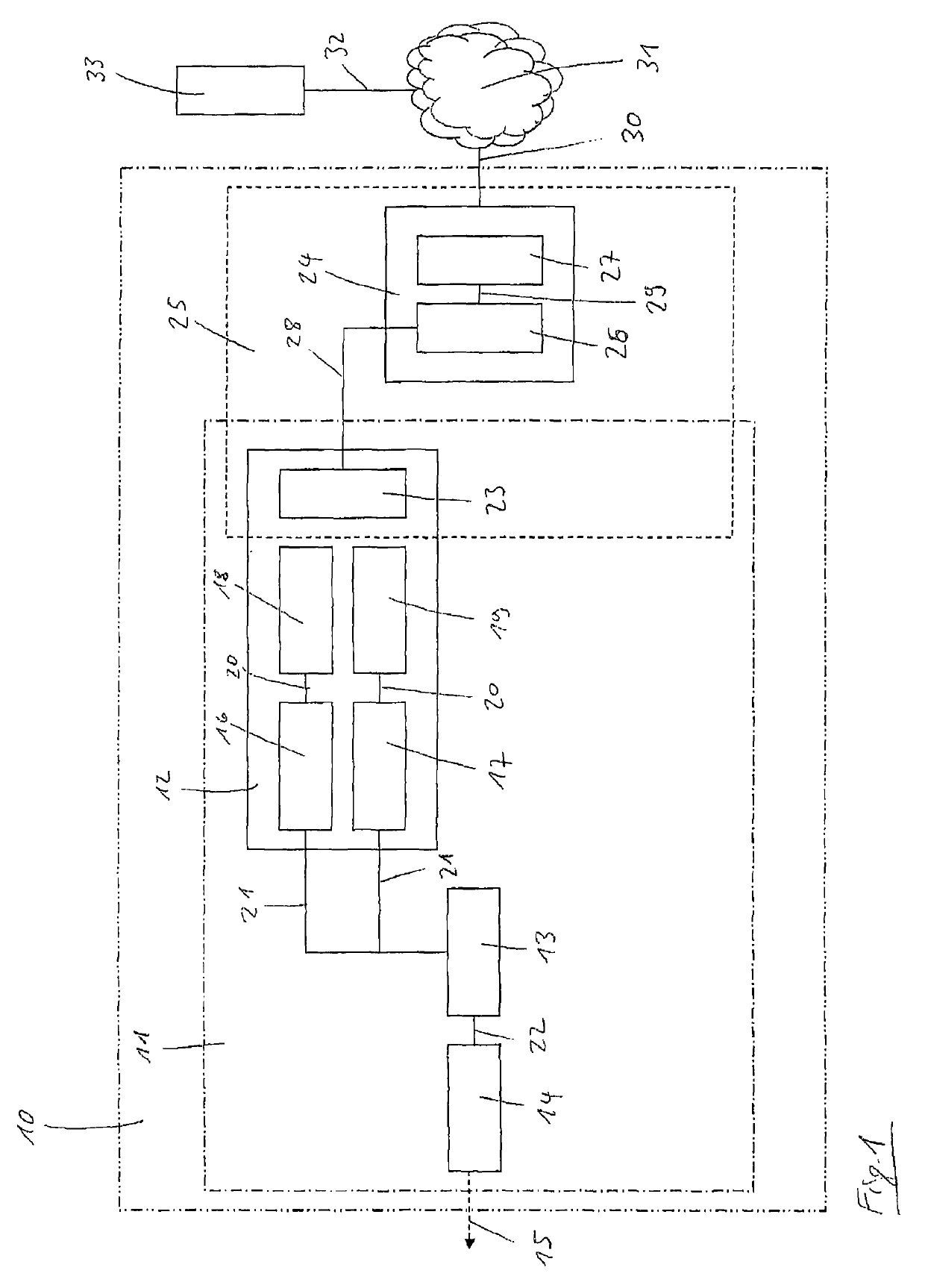 Method for controlling a pump system and pump system