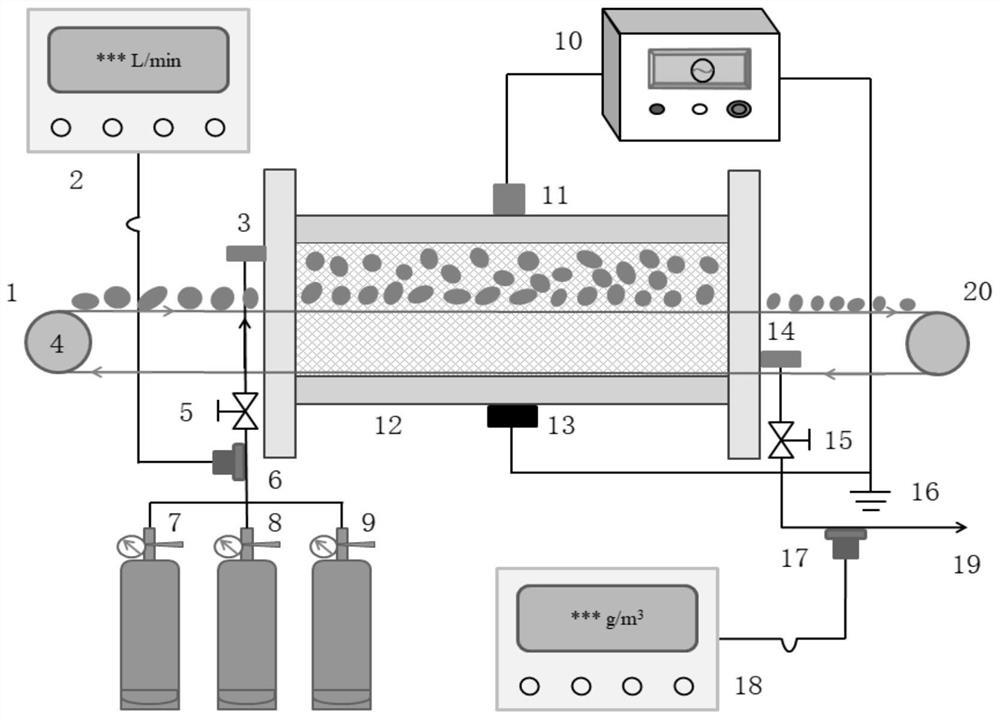 Method for continuously modifying soybean protein isolate based on modified atmosphere assisted low-temperature plasma