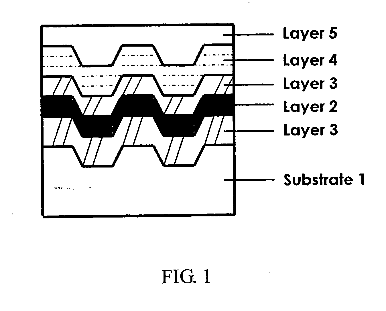 Phase-change recording media based on the Ga-Sb-Te system for ultra-high density optical recording