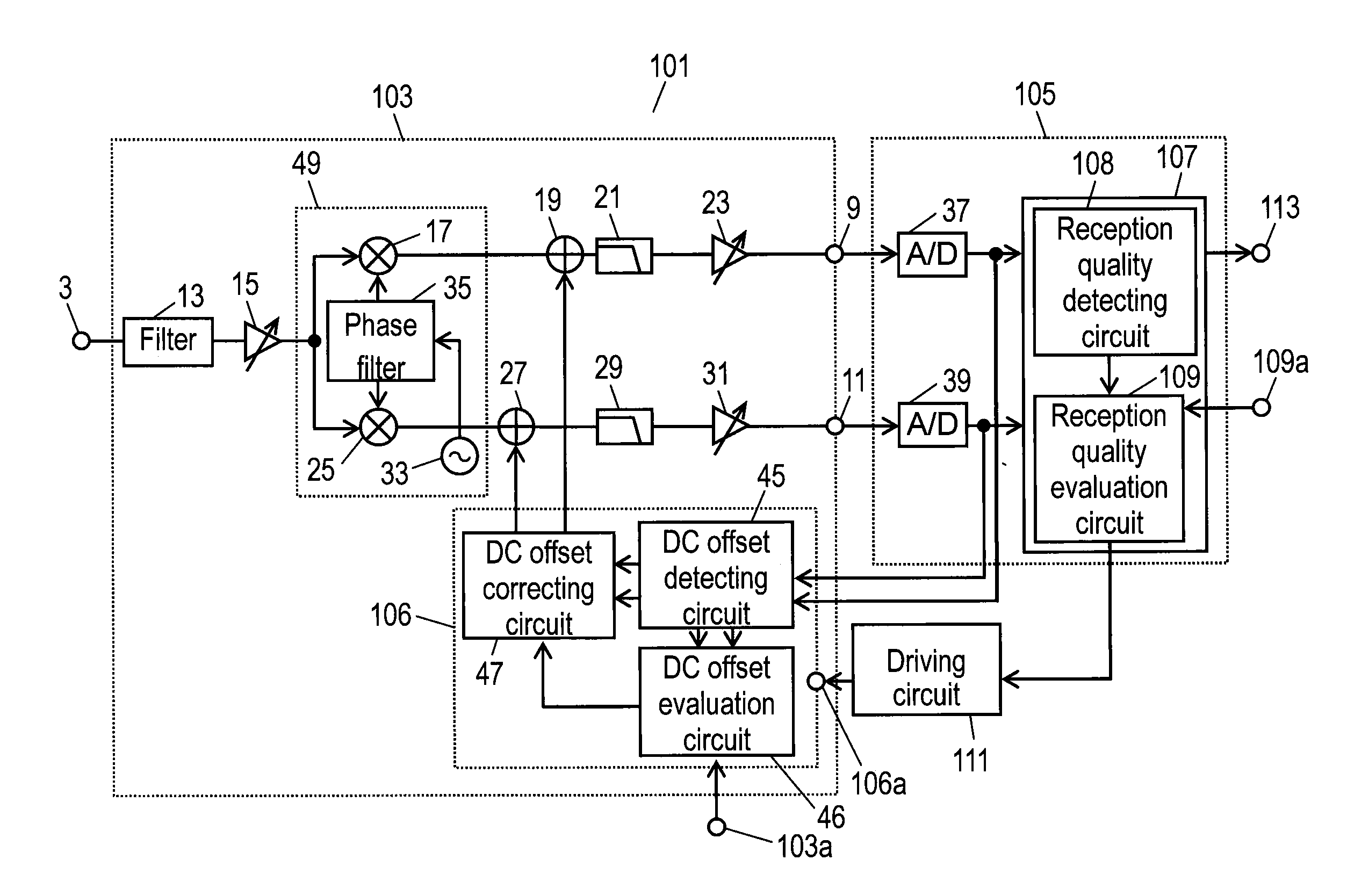 Electronic tuner and high frequency receiving device using the same