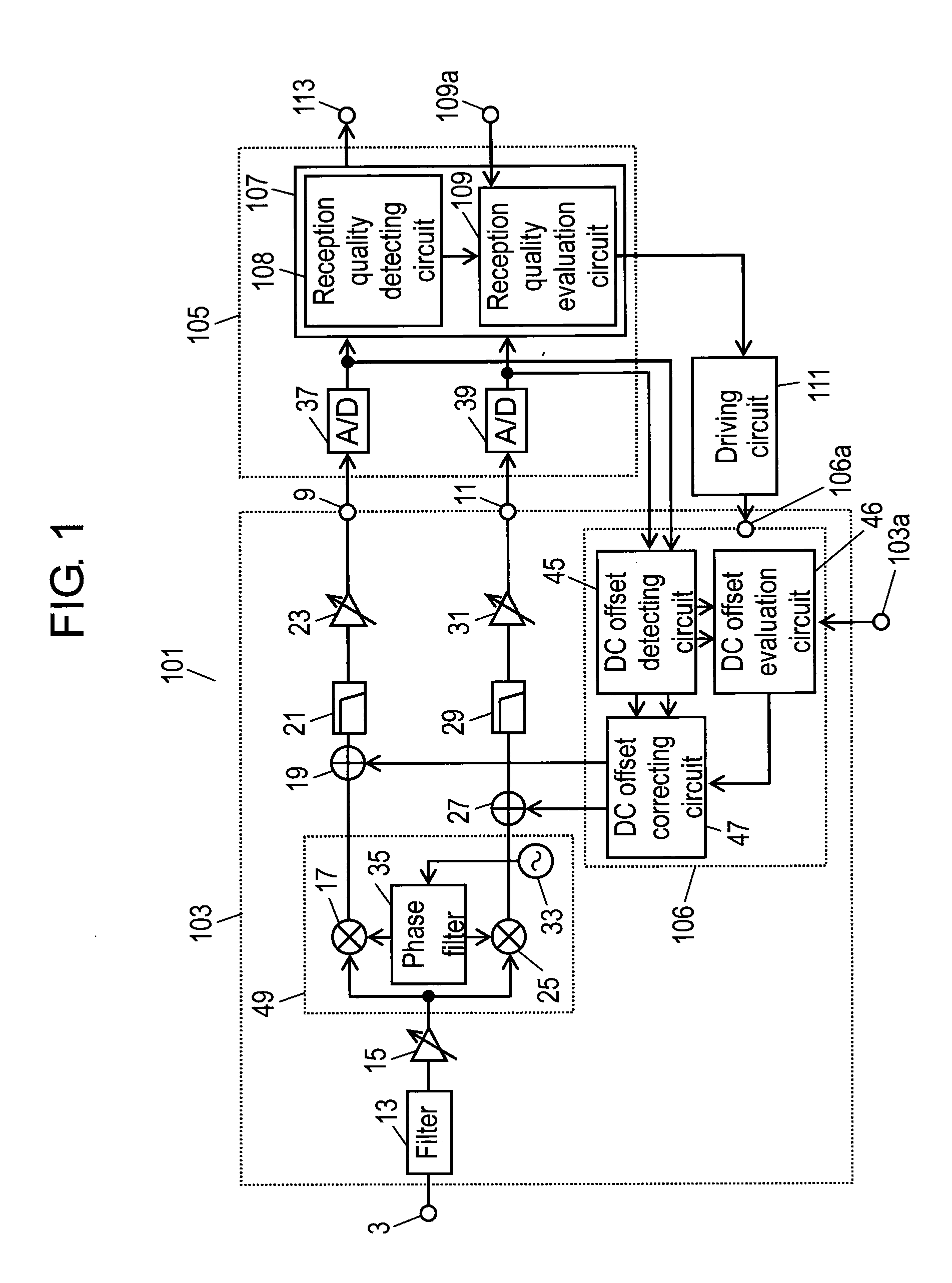 Electronic tuner and high frequency receiving device using the same