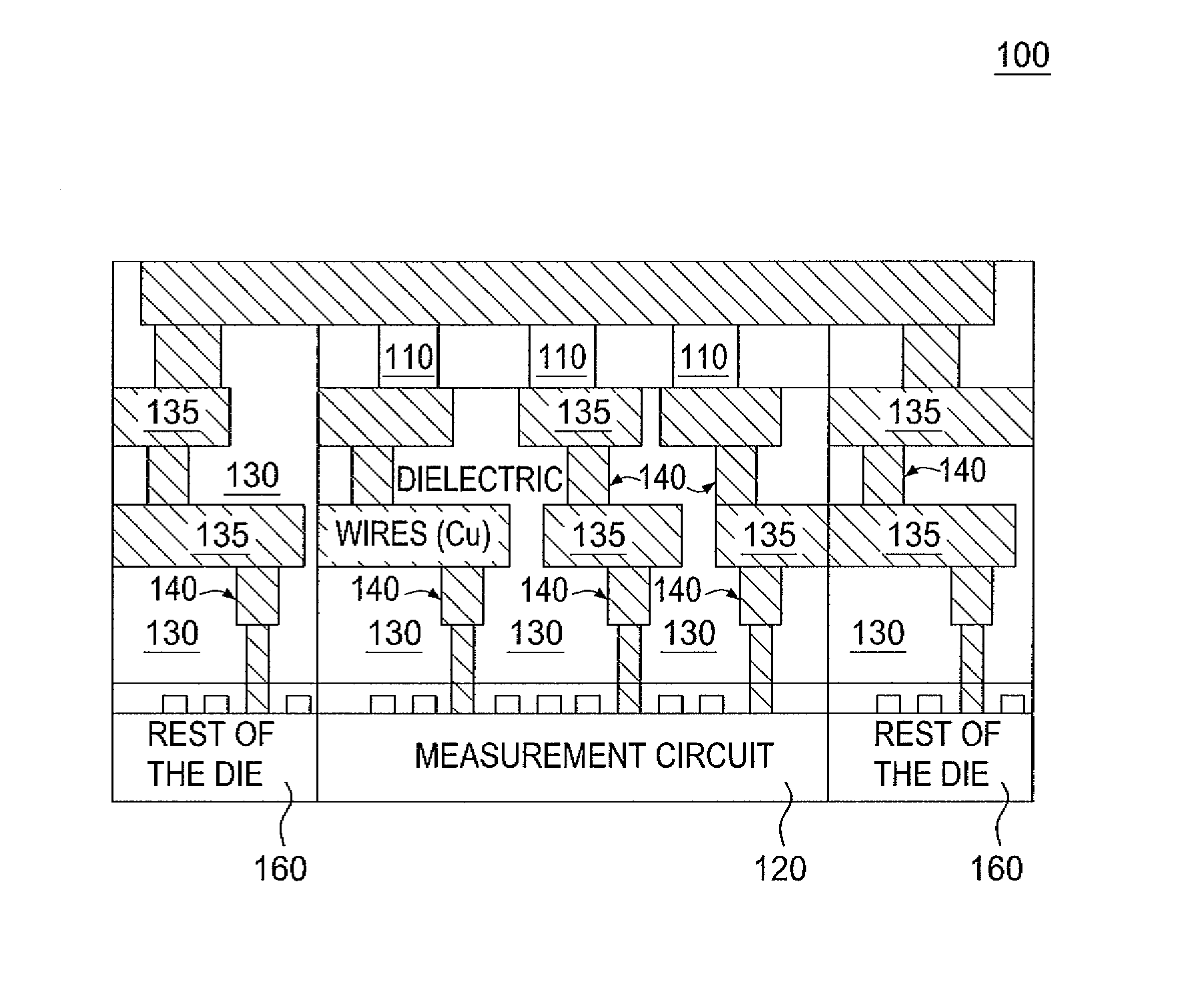 Reliable physical unclonable function for device authentication